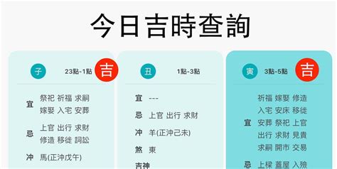 明天是好日子嗎|明天吉時幾點到幾點，明日時辰吉凶查詢，明天的吉時是幾點，明。